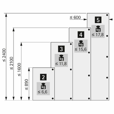 Bisagra Optimat 4 plus 110º