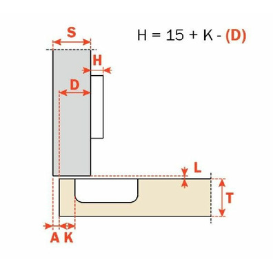 Bisagra SALICE recta 110º TITANIO atorn.C2A6A66