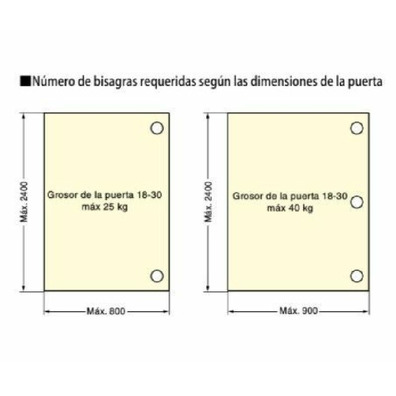 Bisagra J95 grandes pesos 95ºsin muelle21-25niquel