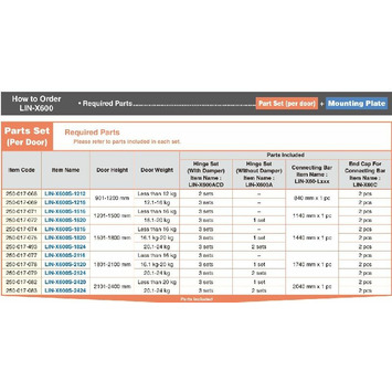 LIN-X600 bisagra sin damper