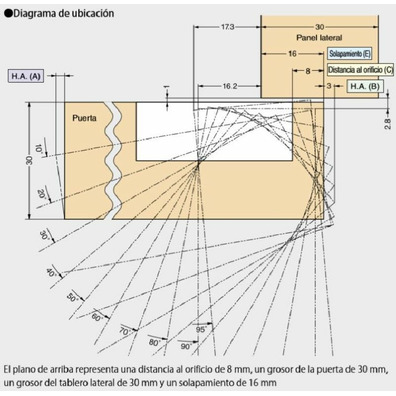 Bisagra J95 grandes pesos 95ºc/m solape12-16 negro