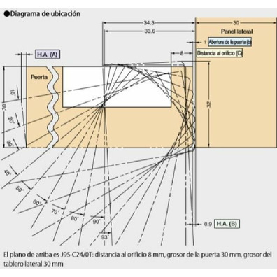 Bisagra J95 grandes pesos 95ºc/m solape-4-0mm NEGR