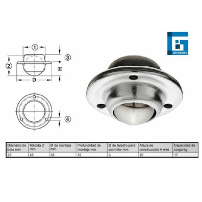 Rueda embutir bola esférica 25mm diametro alt.20