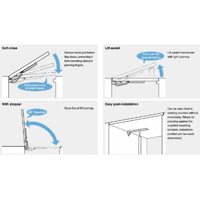 Bisagra abatible damper con tope y asistente de elevación HEAVY