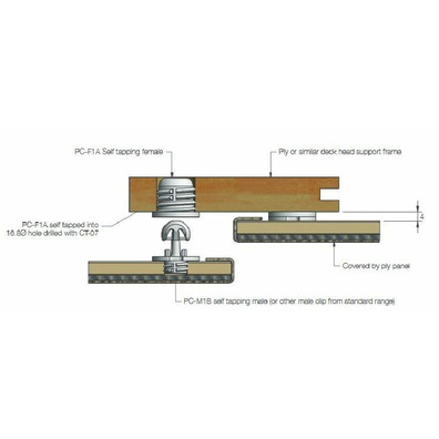 Herraje unión oculto FASTMOUNT ST hembra